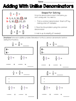 Adding Fractions With Unlike Denominators by Rosanna Ortiz | TPT