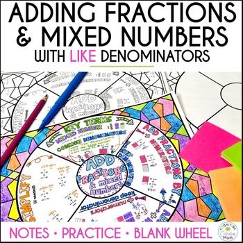 Preview of Adding Fractions & Mixed Numbers with Like Denominators Guided Notes Math Wheel