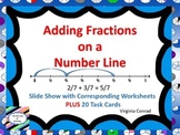 Adding Fractions on a Numberliine