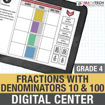Preview of 4th Grade Digital Math Center Adding Fractions with Denominators of 10 and 100