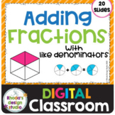 Adding Fractions with Like Denominators Math Distance Lear