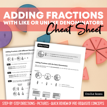 Preview of Adding Fractions with Like or Unlike Denominators Cheat Sheet