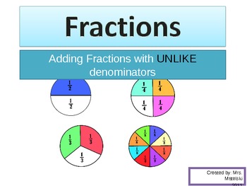 Preview of Adding Fractions with UNLIKE DENOMINATORS