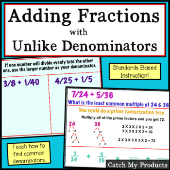 Preview of Adding Fractions with Unlike Denominators for Promethean Board