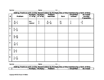 Preview of Adding Fractions with Unlike Denominators - Graphic Organizer Table