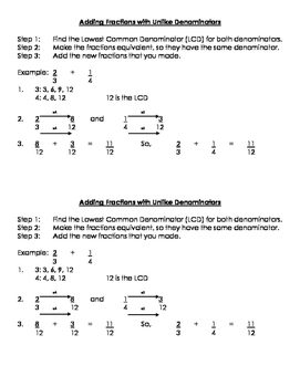 Preview of Adding Fractions with Unlike Denominators Notes
