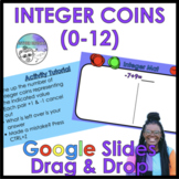 Adding Integers (0-12)  Integer Coins Digital Activity on 