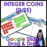 Adding Integers (0-25) Integer Coins Google Slides