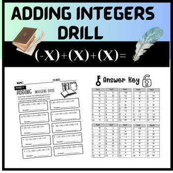 Preview of Adding Integers Drill Sheet