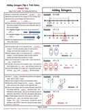 Adding Integers Flip n' Fold Notes