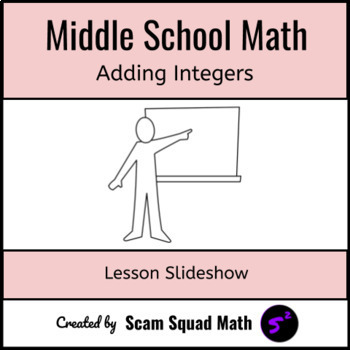 Preview of Adding Integers Lesson Slideshow | Middle School Math