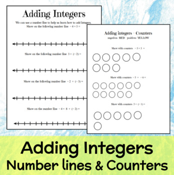 Adding Integers Number lines and counters by CreatingMathMinds | TpT