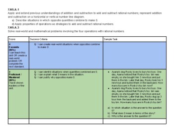 Preview of Adding Integers: Standard-Based Grading Rubric