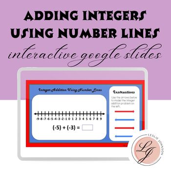 Preview of Adding Integers Using Number Lines Interactive Google Slides