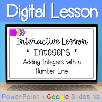 Preview of Adding Integers on a Number Line Interactive Digital Lesson