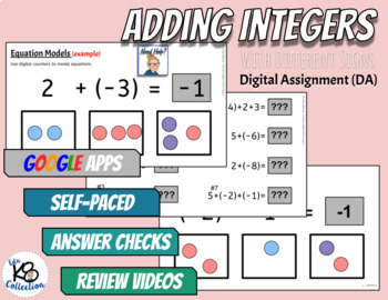Preview of Adding Integers with Different Signs - Digital Assignment