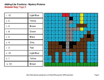 Adding Like Fractions - Color-By-Number Math Mystery Pictures by ...