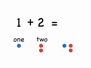 Preview of Adding Near Doubles Video Lesson mp4 (1+2 to 10+11) Kathy Troxel / Audio Memory