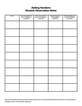 Preview of Adding Numbers Student Observation Notes