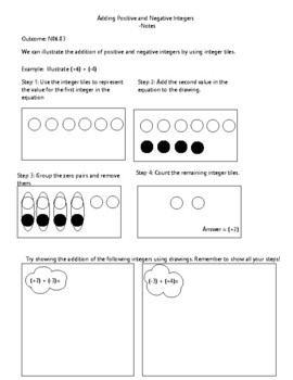 Preview of Adding Positive and Negative Integers (notes) - Grade 6/7/8 Math
