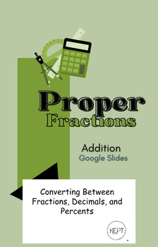 Preview of Adding Proper Fractions Slides