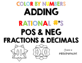 Adding Rational Number Worksheets - Color by Numbers - Fra