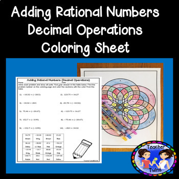 Preview of Adding Rational Numbers Decimal Operations Coloring Sheet Print or TPT Digital