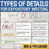 Adding Relevant Details Expository & Informational Lesson 