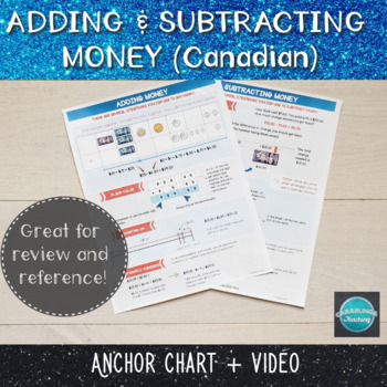 Preview of Adding & Subtracting (Canadian) Money Anchor Chart