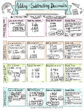 Adding & Subtracting Decimals Math Cheat Sheet