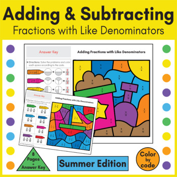 Preview of Adding & Subtracting Fraction with Like Denominators Summer Color by Number