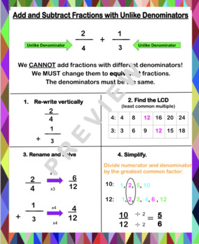 Preview of Adding/Subtracting Fractions Anchor Chart