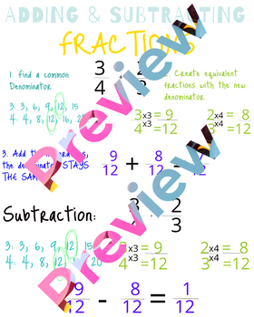 Preview of Adding & Subtracting Fractions Anchor Chart