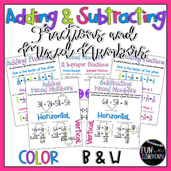 Preview of Adding & Subtracting Fractions - Mixed Numbers * PP & Google - Distance Learning