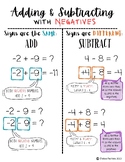 Adding & Subtracting Integers - Anchor Chart