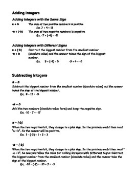 Preview of Adding & Subtracting Integers Cheat Sheet