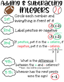 Adding & Subtracting Integers Desk-Top Anchor Chart