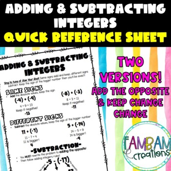 Preview of Adding & Subtracting Integers - Quick Reference Sheet