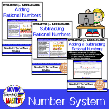 Preview of Adding & Subtracting Integers/ Rational Numbers: Guided Interactive Lesson