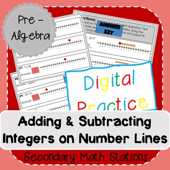 Preview of Adding & Subtracting Integers on Number Lines (digital)