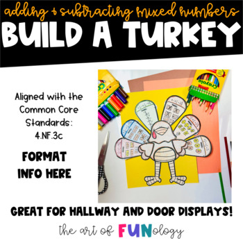 Preview of Adding & Subtracting Mixed Numbers w/ Like Denominators -Build a Turkey