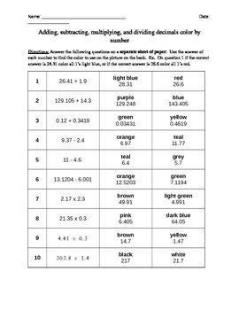 Preview of Adding, Subtracting, Multiplying, and Dividing decimals review