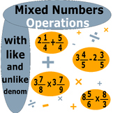 Adding, Subtracting , Multiplying and dividng mixed number