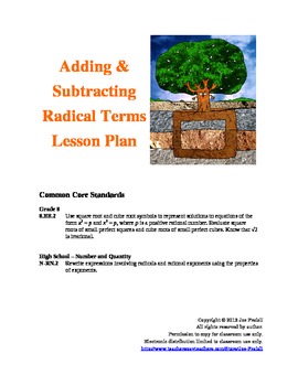 Preview of Adding & Subtracting Radicals Lesson Plan