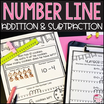 Preview of Adding & Subtracting With Number Lines