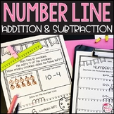 Adding & Subtracting With Number Lines
