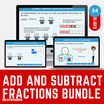 Preview of Adding and Subtracting Fractions Digital Math Lesson CCSS.4.NF.B.3a 4th Grade