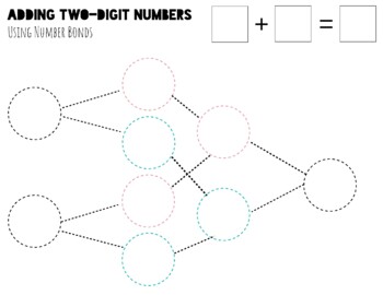 Preview of Adding Two-Digit Numbers Using Number Bonds
