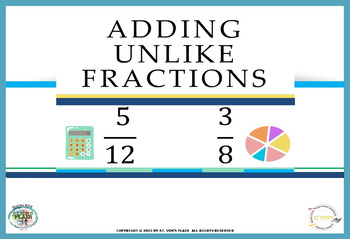 Preview of Adding Unlike Fractions