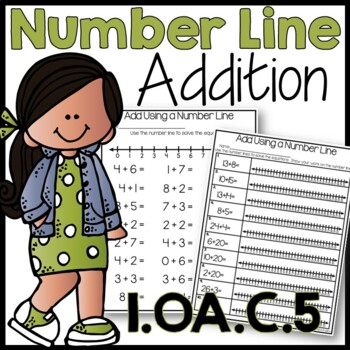 Preview of Add Using a Number Line